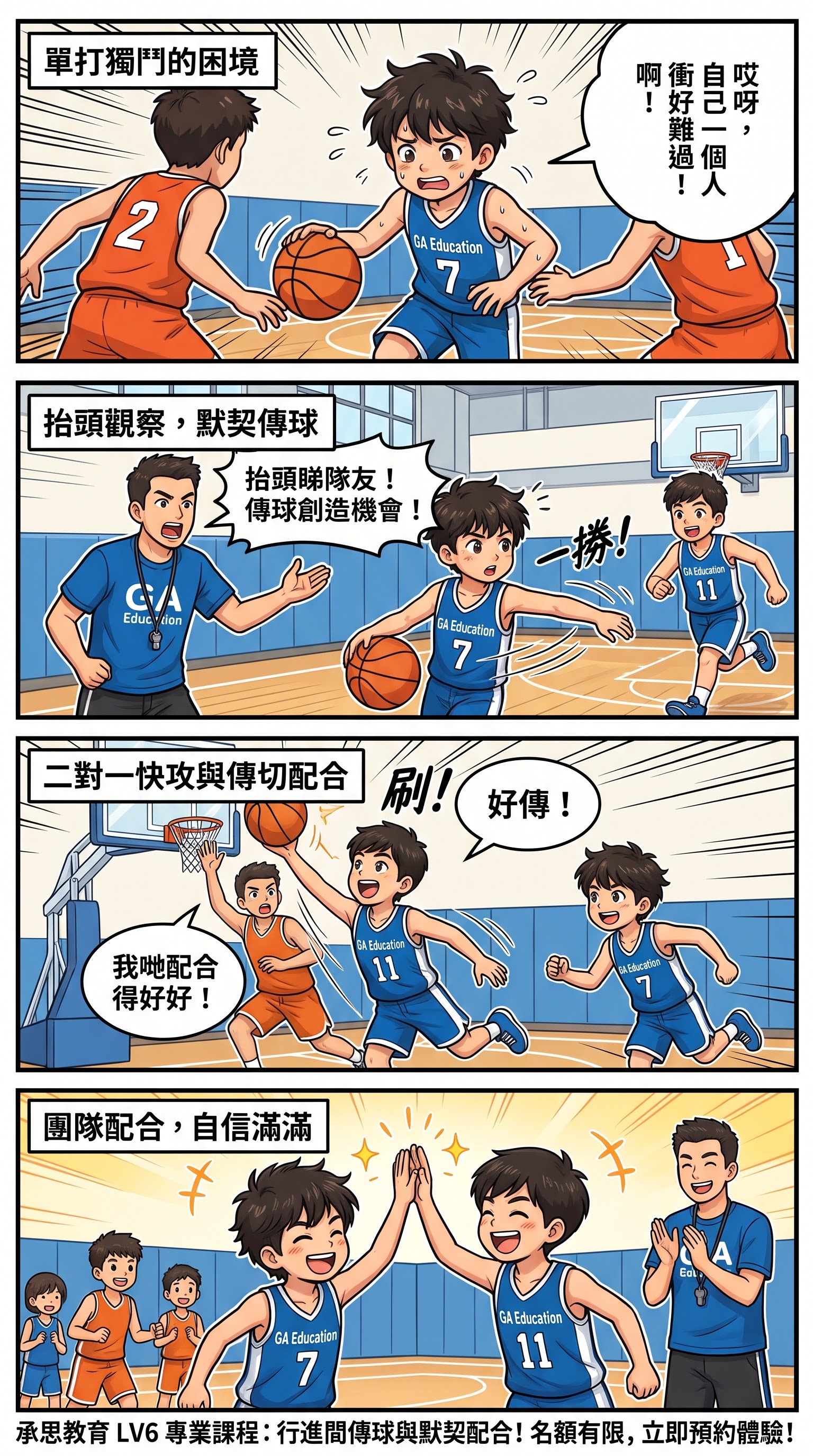 Lv6第 2 課：行進間傳球與默契配合