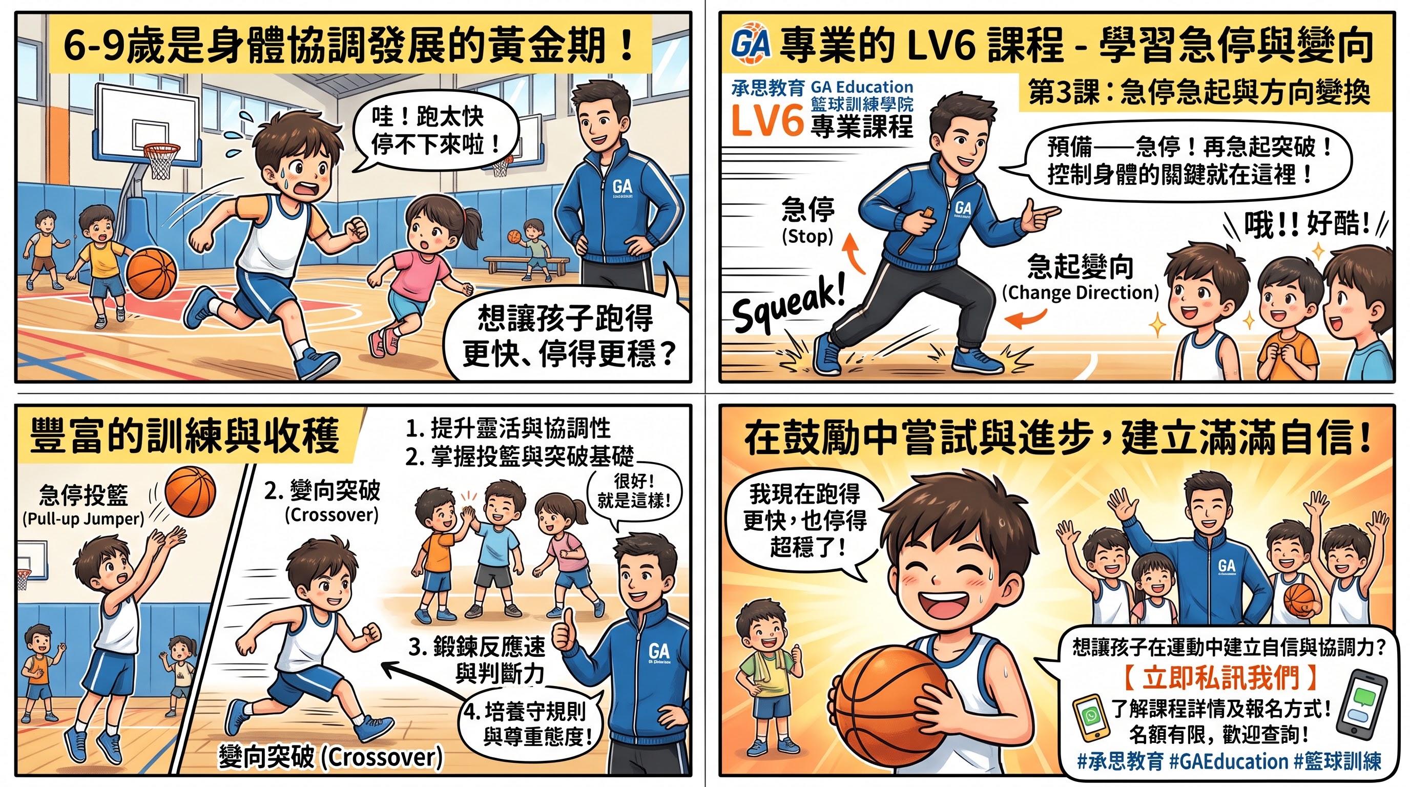 Lv6第 3 課：急停急起與方向變換