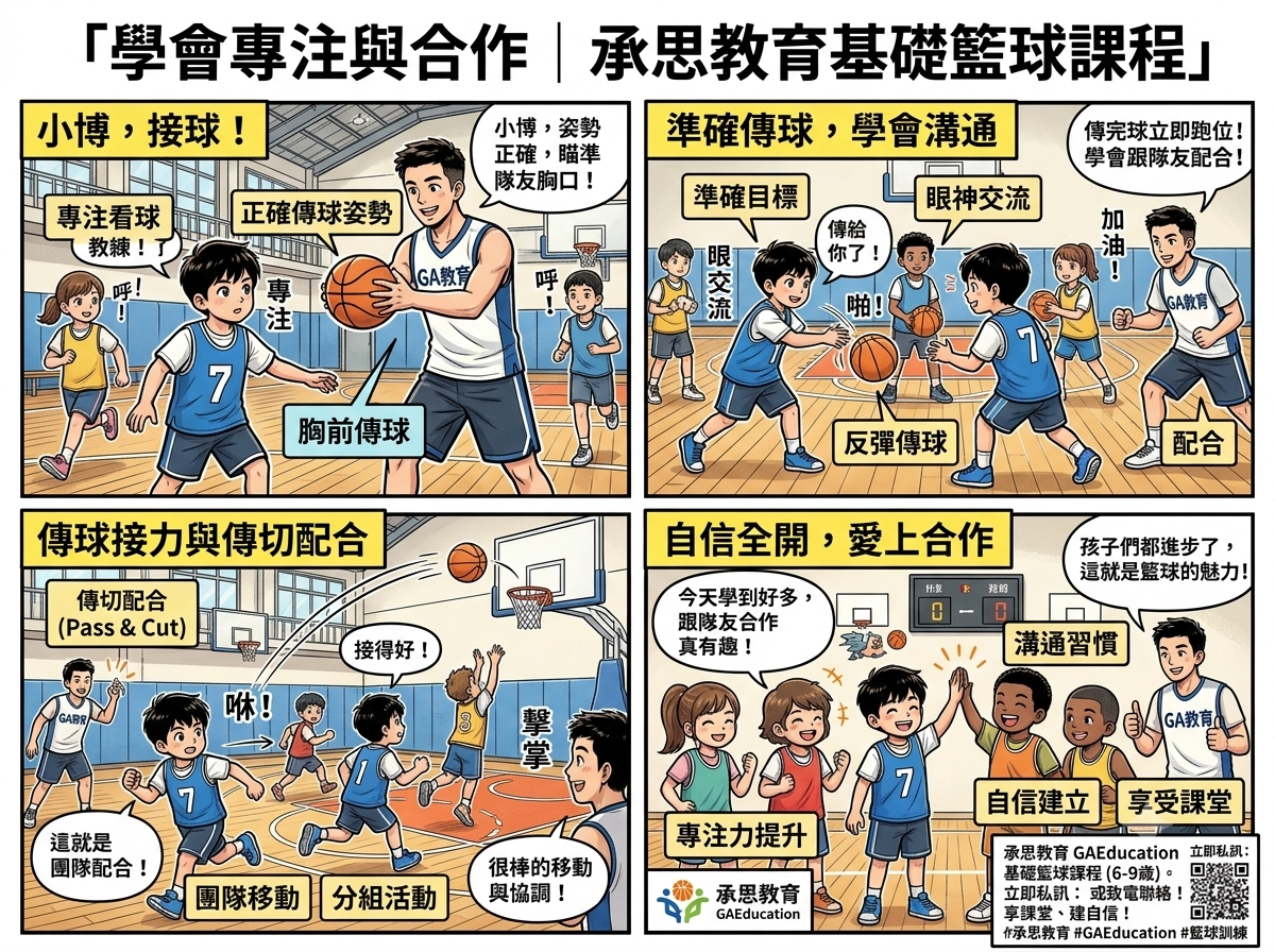 LV2 第 2 課：傳球技巧與配合