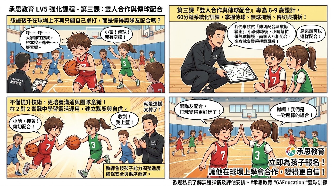 第 3 課：雙人合作與傳球配合