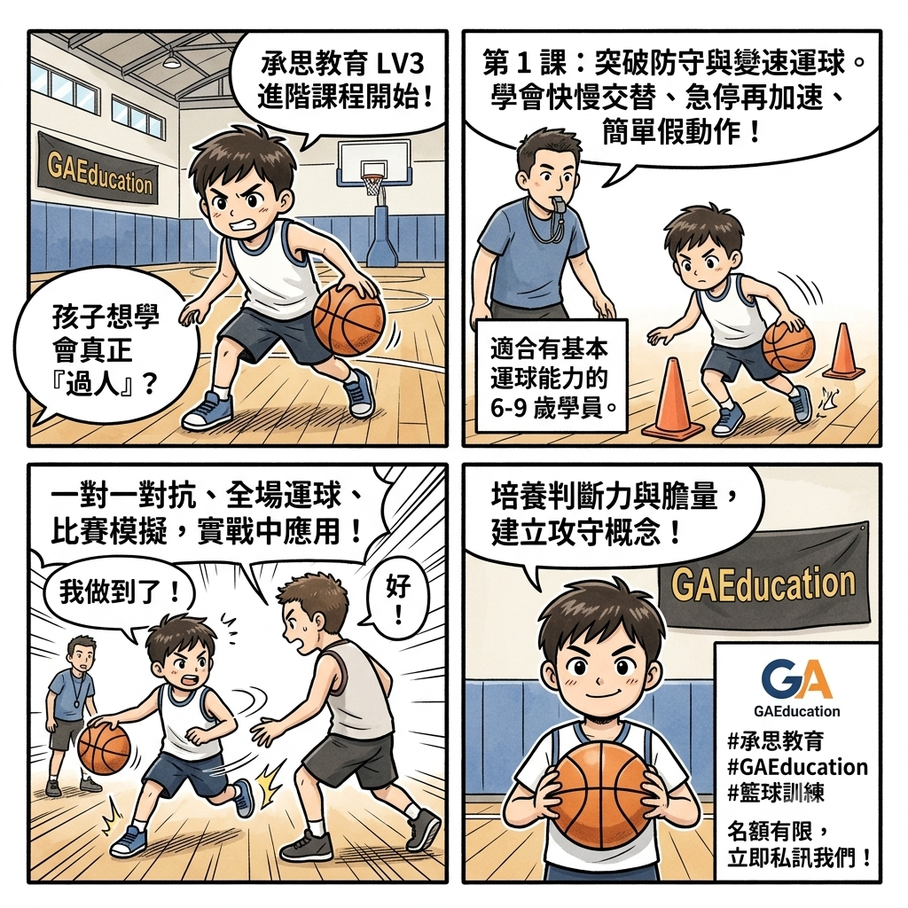 LV3 第 1 課：突破防守與變速運球