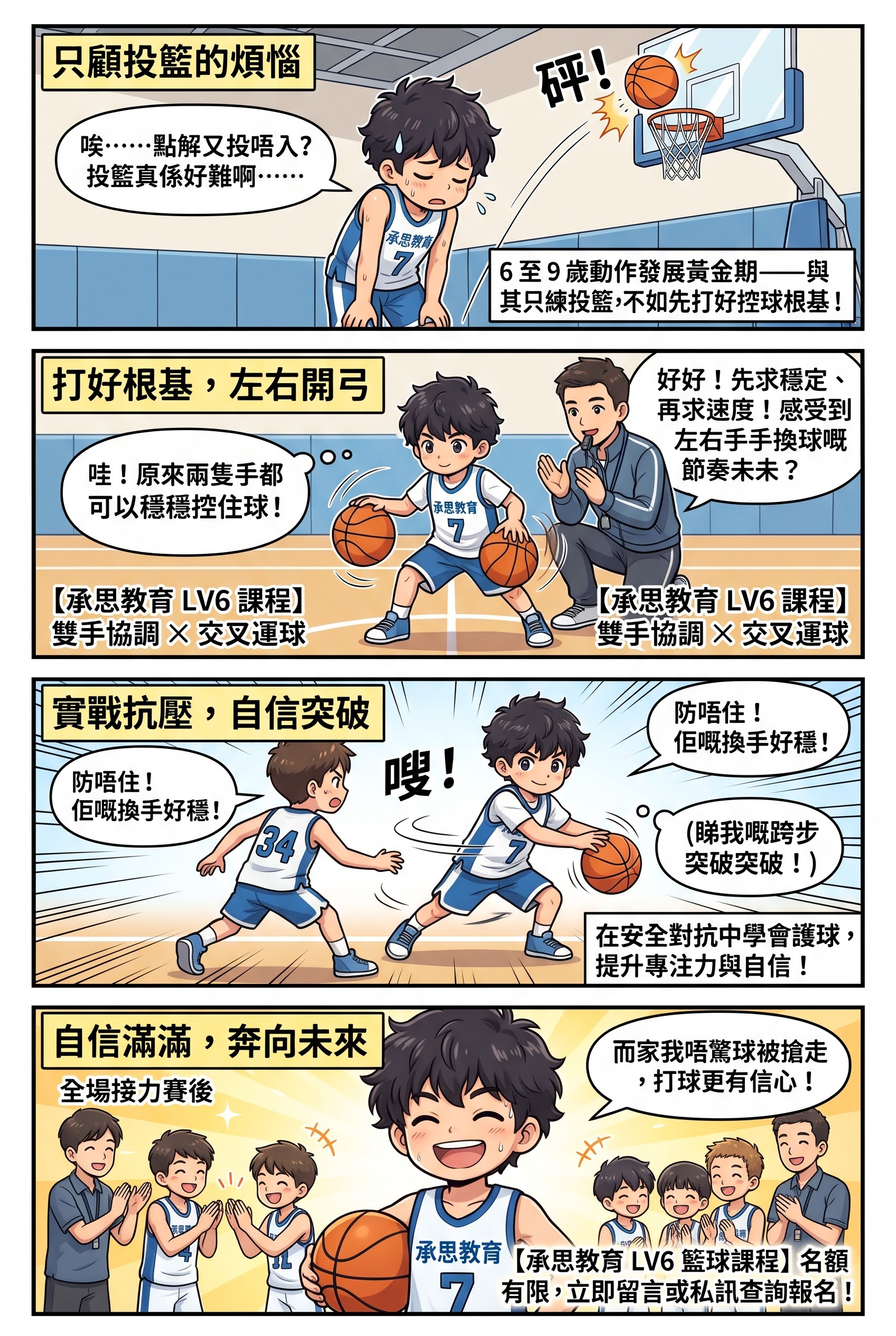 Lv6第 1 課：雙手協調與交叉運球
