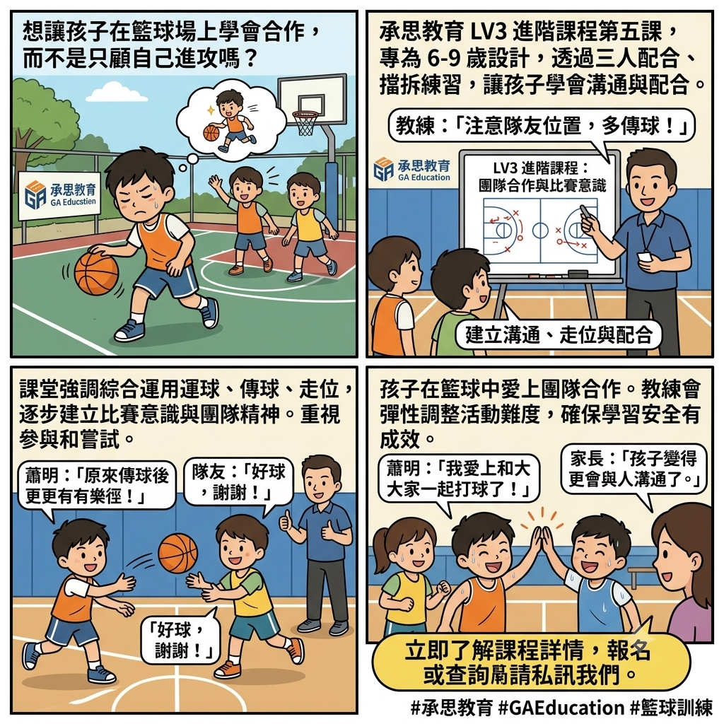 LV3 第 5 課：團隊合作與比賽意識